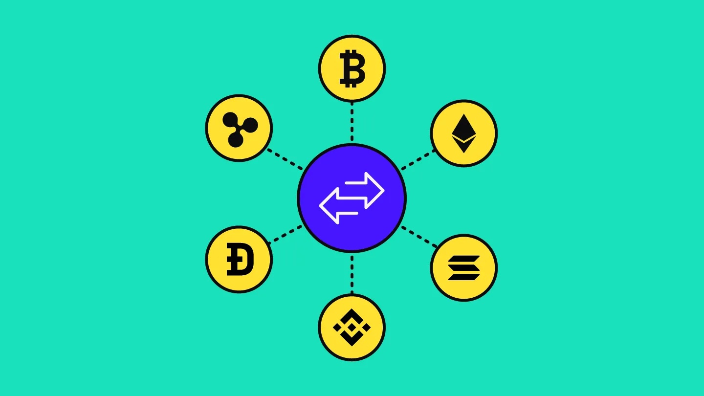 CEX 集中式交易所/中心化交易所 Centralized Exchange lengbi.com