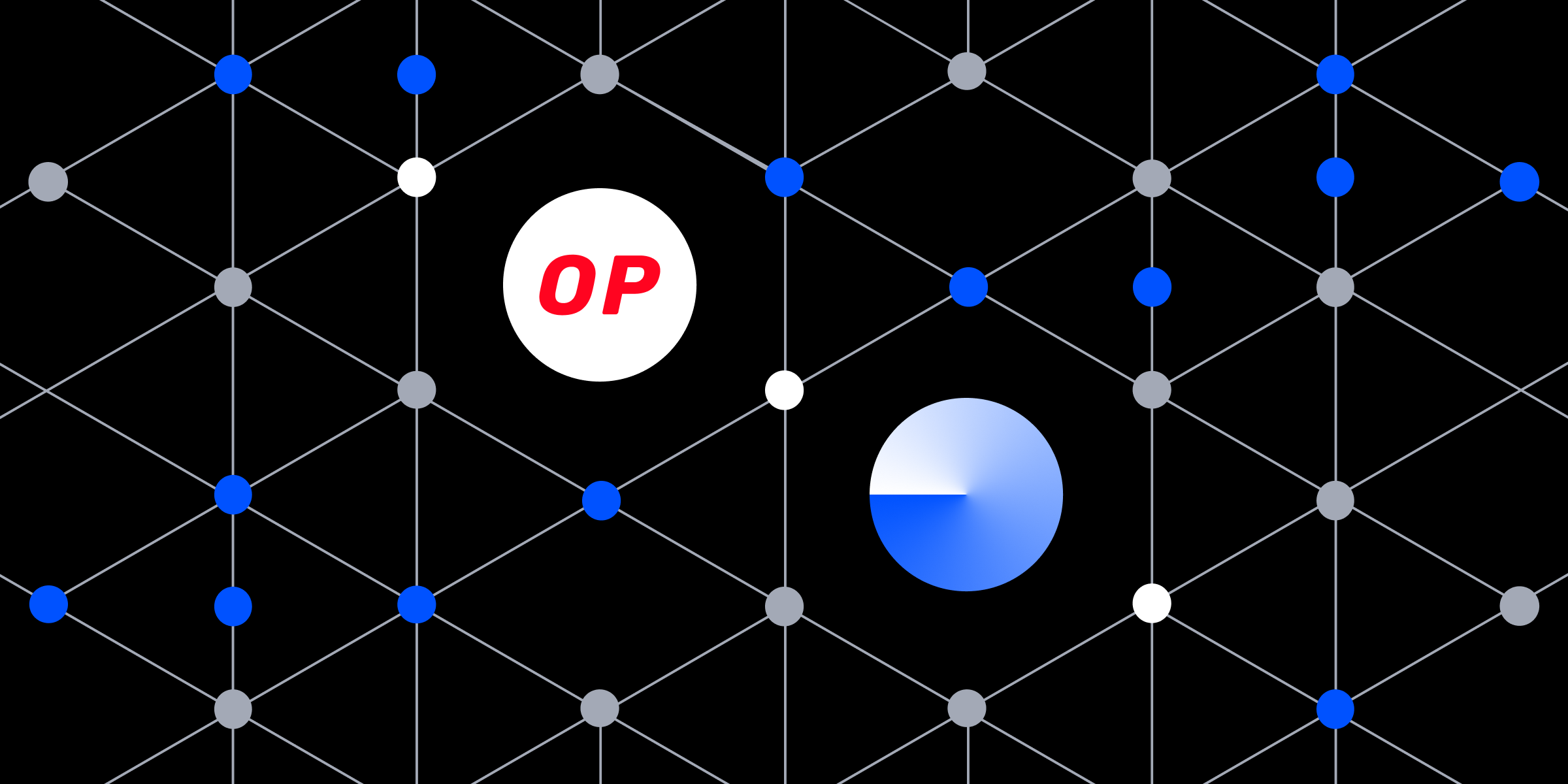 去中心化 Decentralization