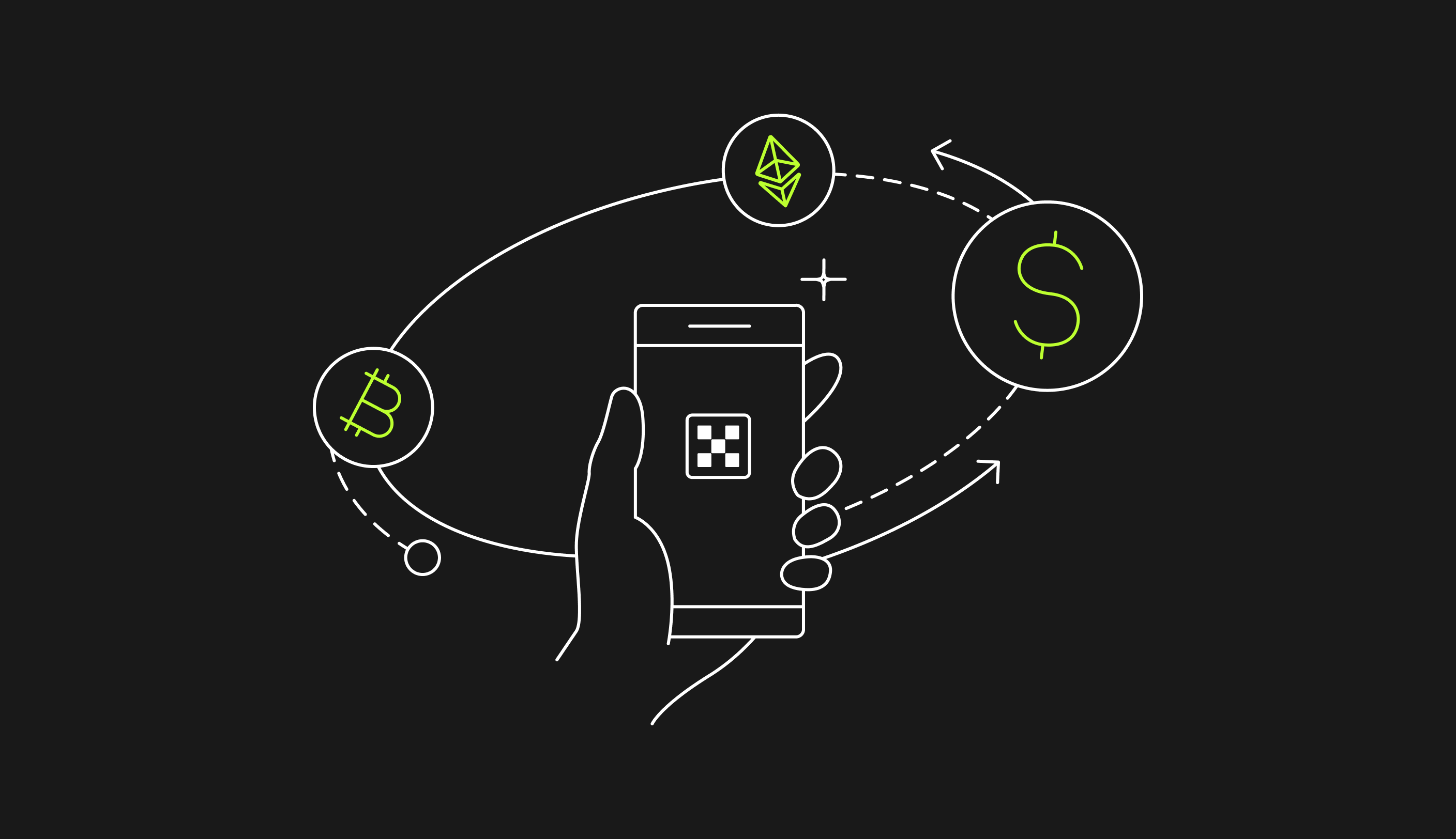 欧易APP 欧易OKX APP