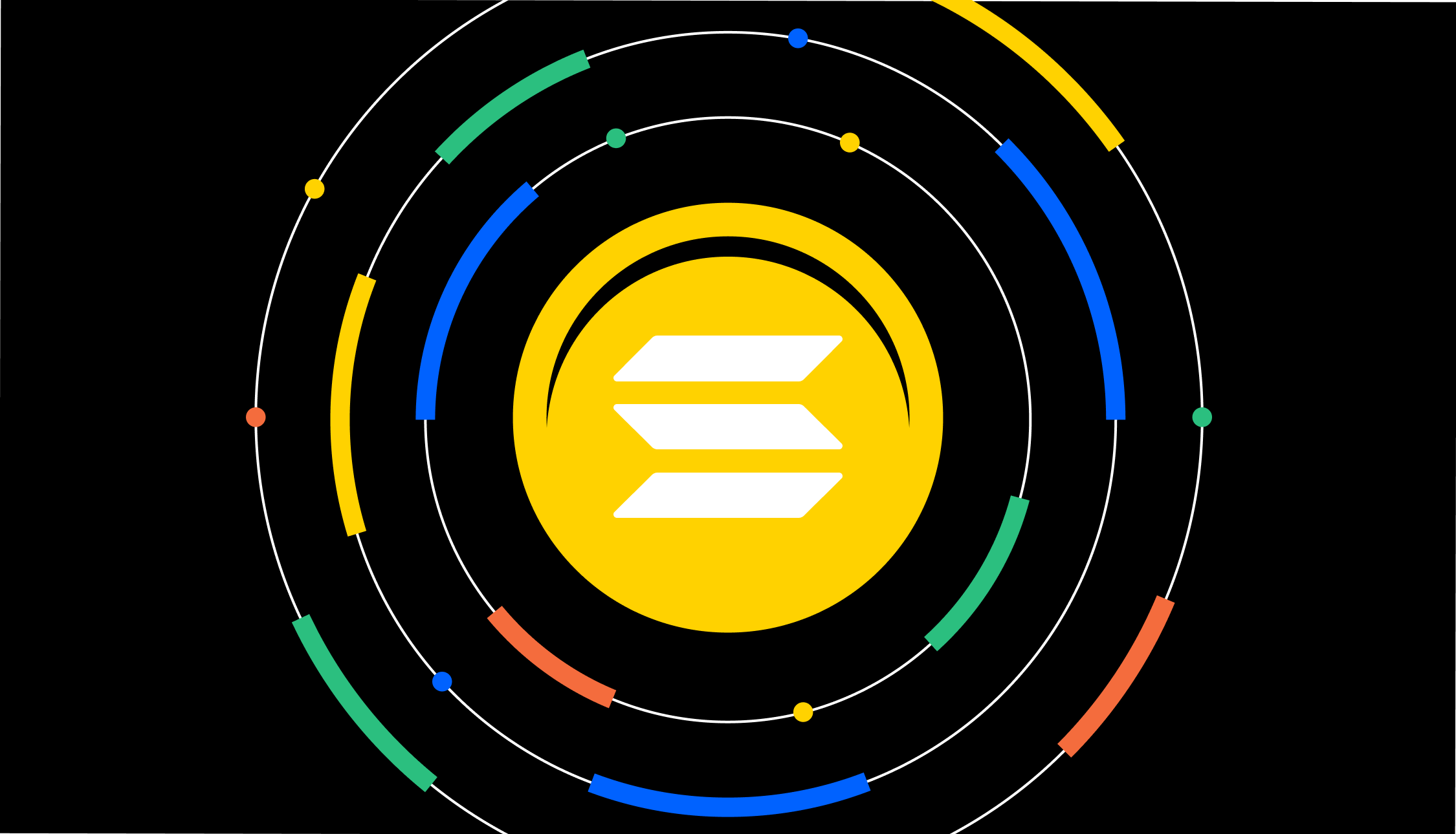 索拉纳 Solana SOL