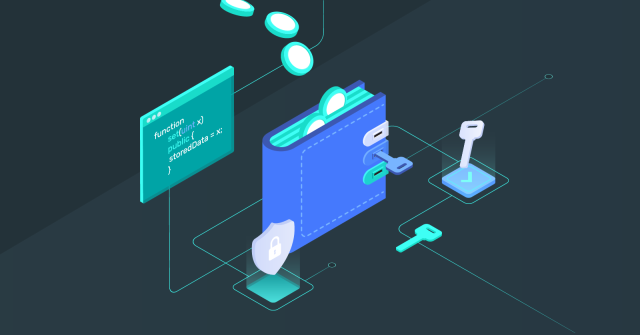 数字钱包 Web3 wallet