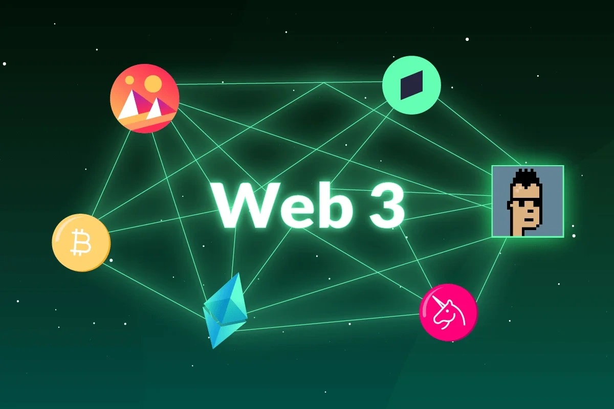 Web3.0