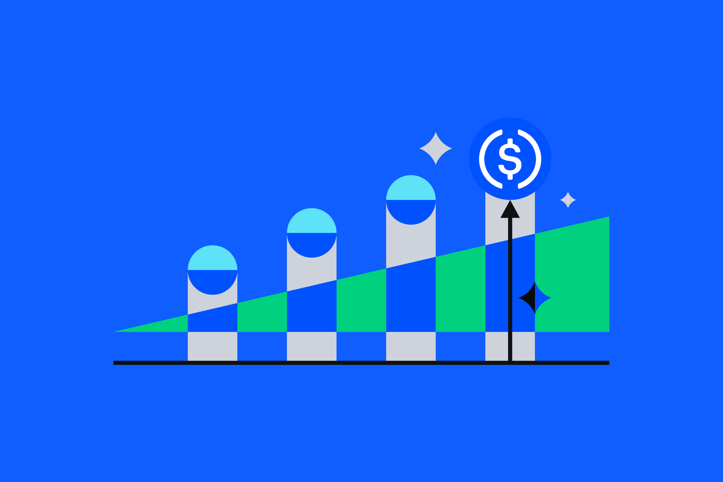 blockchain 区块链