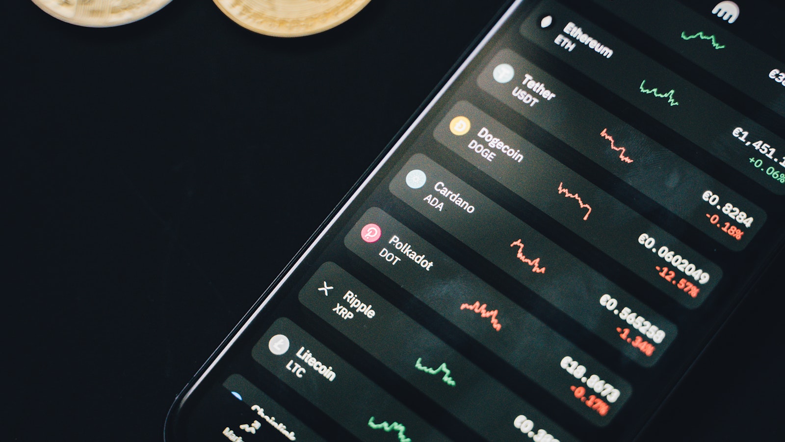 加密货币 Cryptocurrency