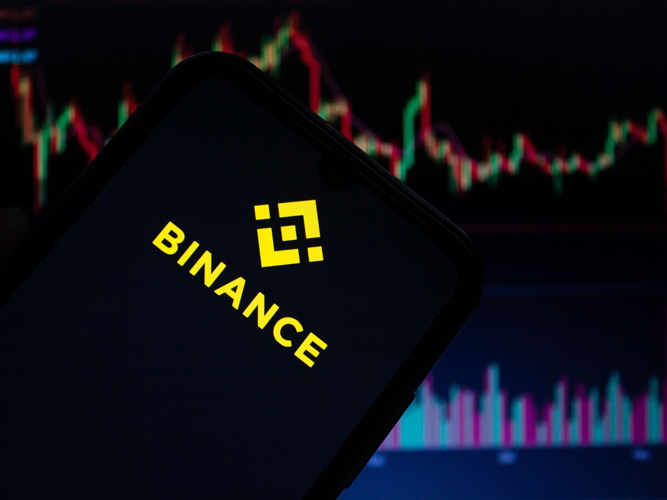 Binance APP 币安APP
