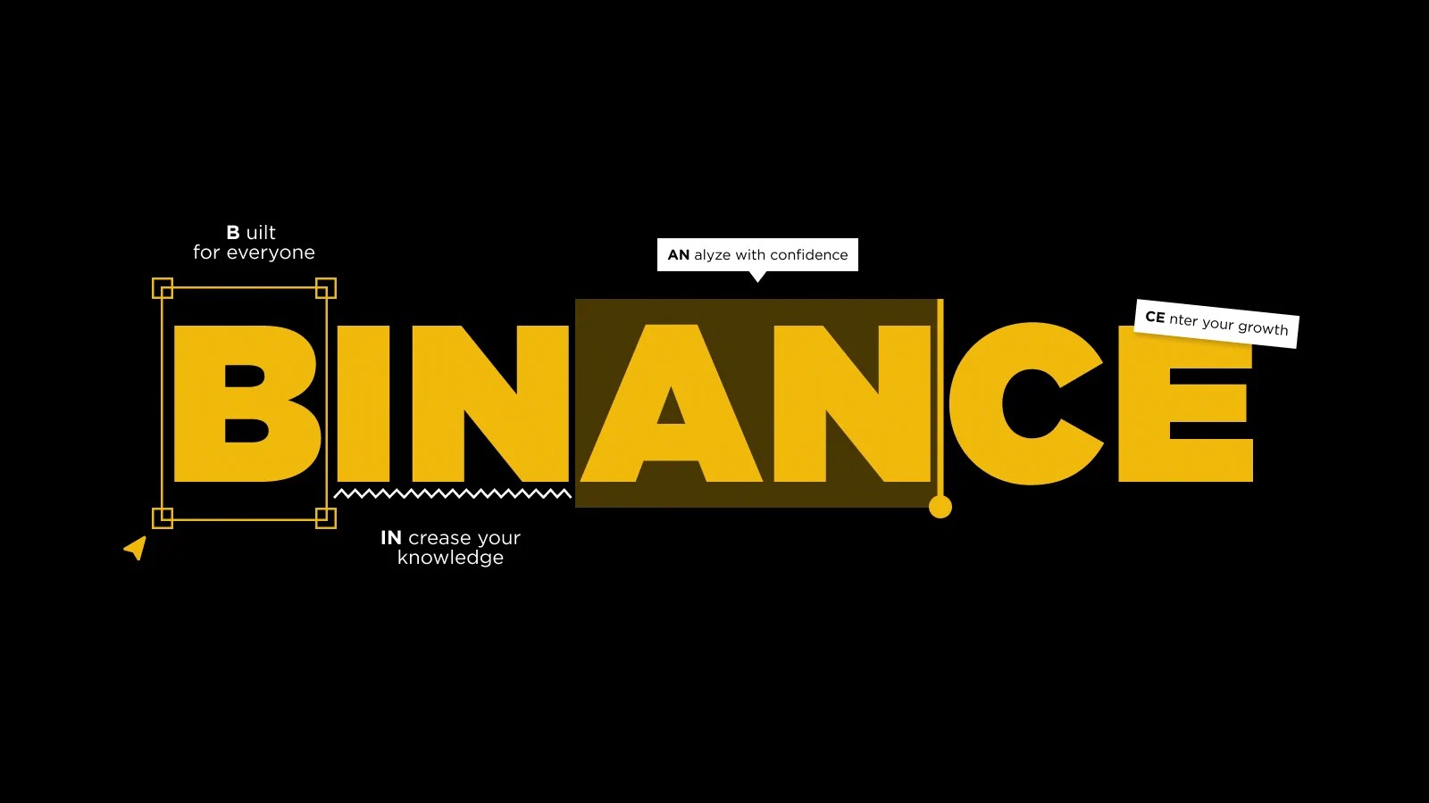 币安 Binance